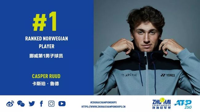 欧洲各大俱 欧洲各大俱