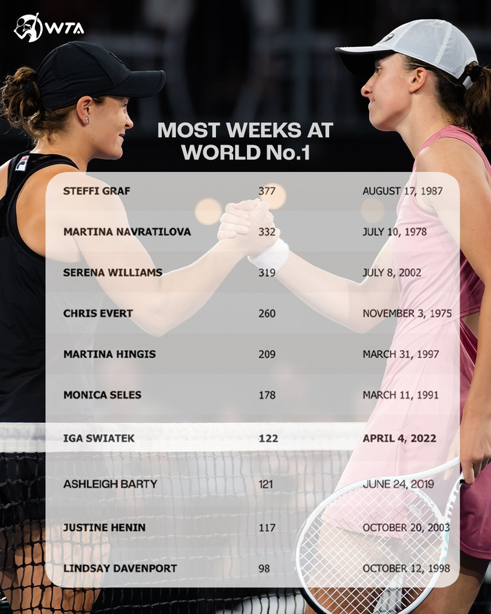 城出战超过 城出战超过