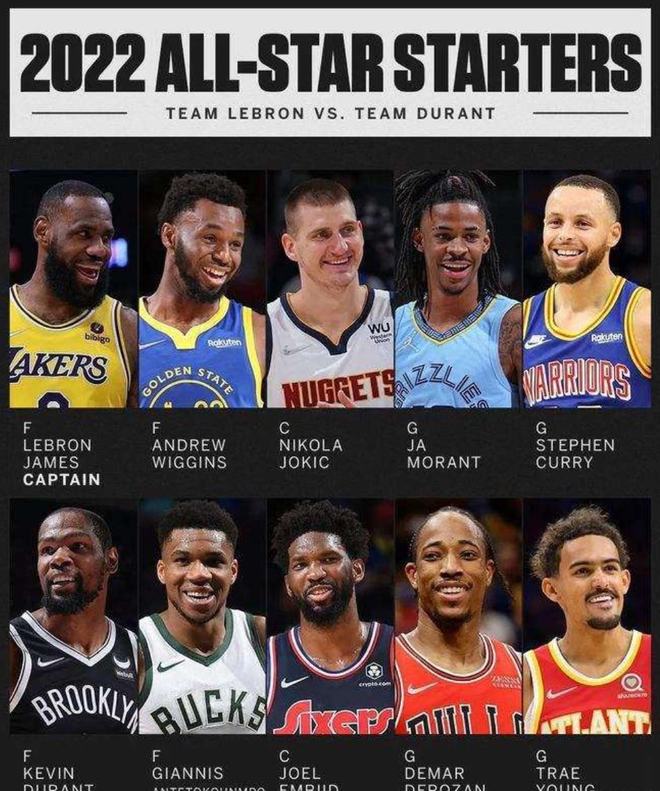 指的是球队 指的是球队