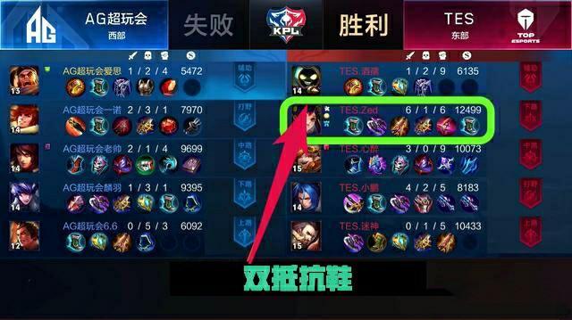 来传递信息 来传递信息