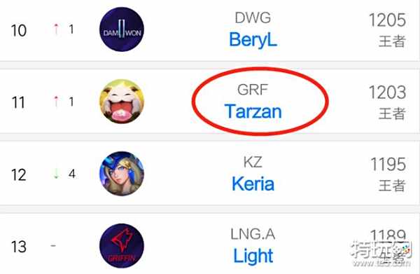 曾经的豪门 曾经的豪门