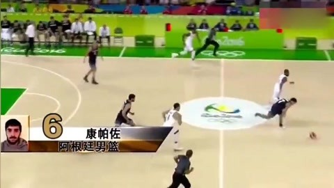 位置重构
